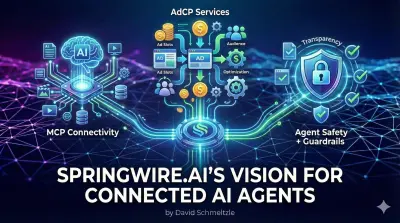 Springwire's vision for connected agents blog post image